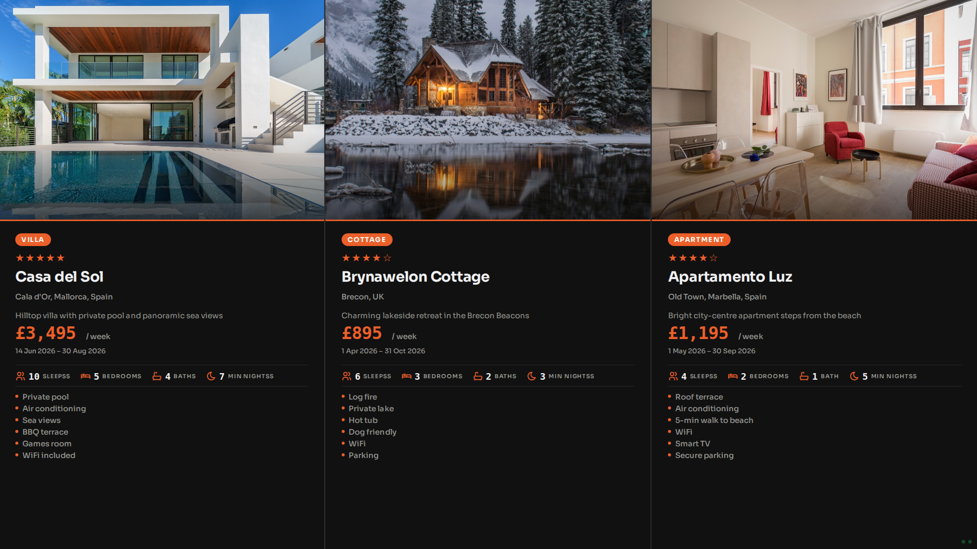 Holiday Listings Board