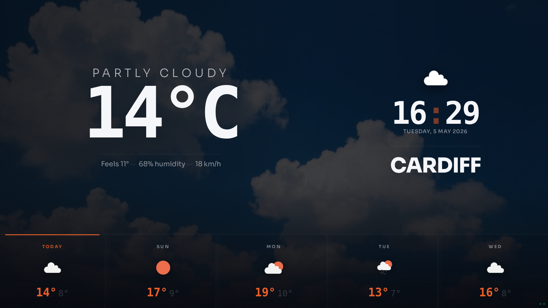 Weather Board