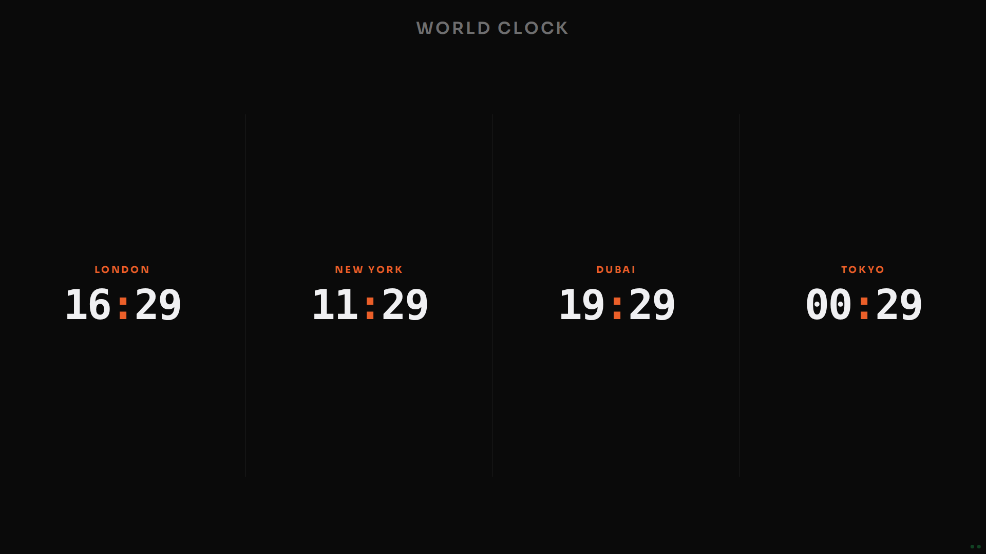 World Clock Board